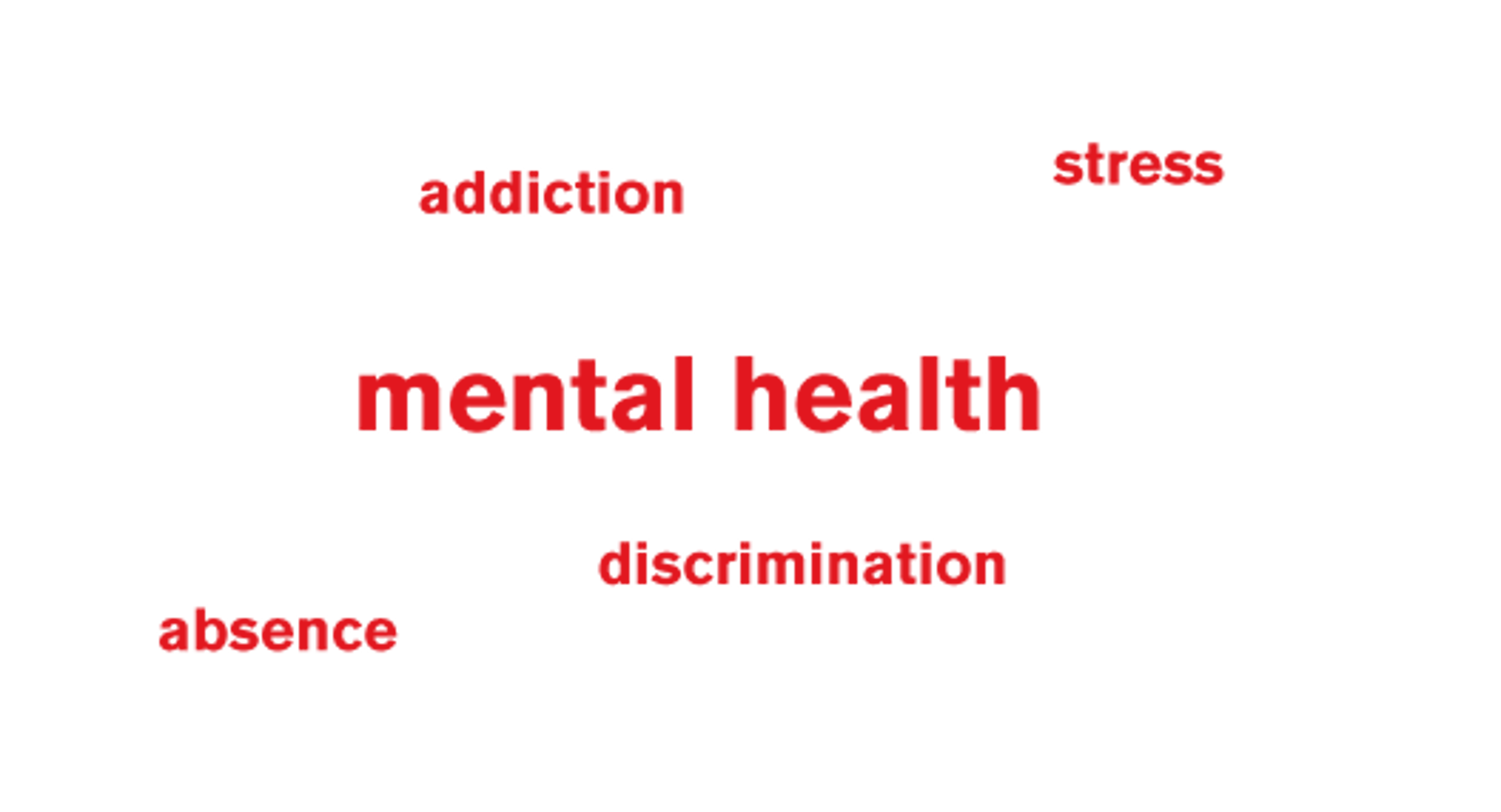 Employment law keywords