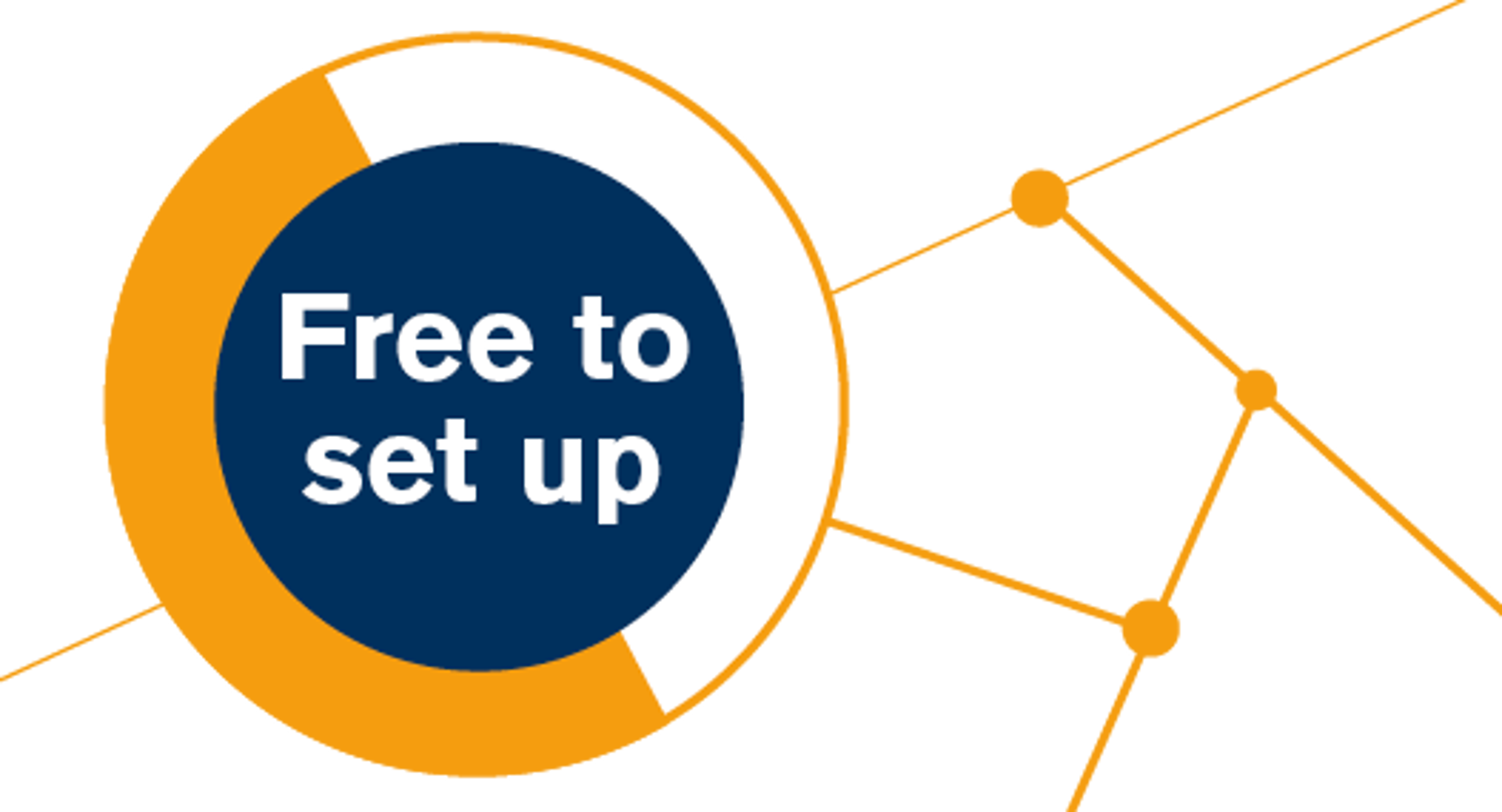 Free to set up MDU group membership