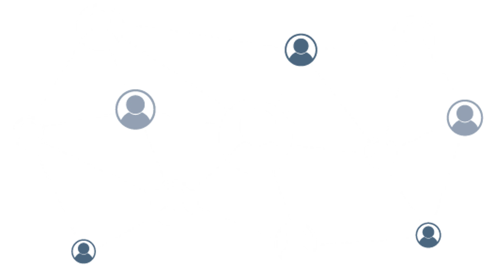 GP networks with group membership