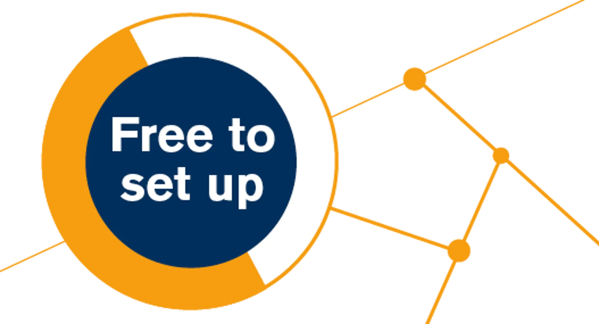 Free to set up MDU group membership